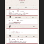 Page du livret de kanji JLPT N4, section loisirs : 旅, 世, 界 et 声 avec lectures kun'yomi et on'yomi, vocabulaire et phrases traduites