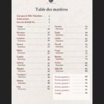 Table des matières du livret de kanji JLPT N4 : 19 sections thématiques dont temps, météo, transport, travail et verbes, avec exercices et révisions