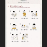 Exercice illustré du livret de kanji JLPT N5 : choisir le bon kanji de verbe pour chaque dessin, comme 読, 書, 話, 買, 聞 et 飲