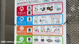 Comment bien trier les ordures au quotidien au Japon