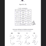 Page du cahier katakana, ligne SA et ZA : vocabulaire traduit et astuce pour distinguer シ, ツ, ン et ソ à partir des hiragana